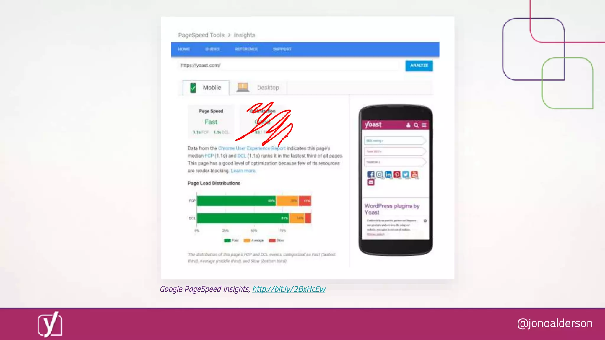 @jonoalderson
Google PageSpeed Insights, http://bit.ly/2BxHcEw
 