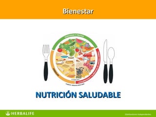 Distribuidores Independientes
BienestarBienestar
NUTRICIÓN SALUDABLENUTRICIÓN SALUDABLE
 