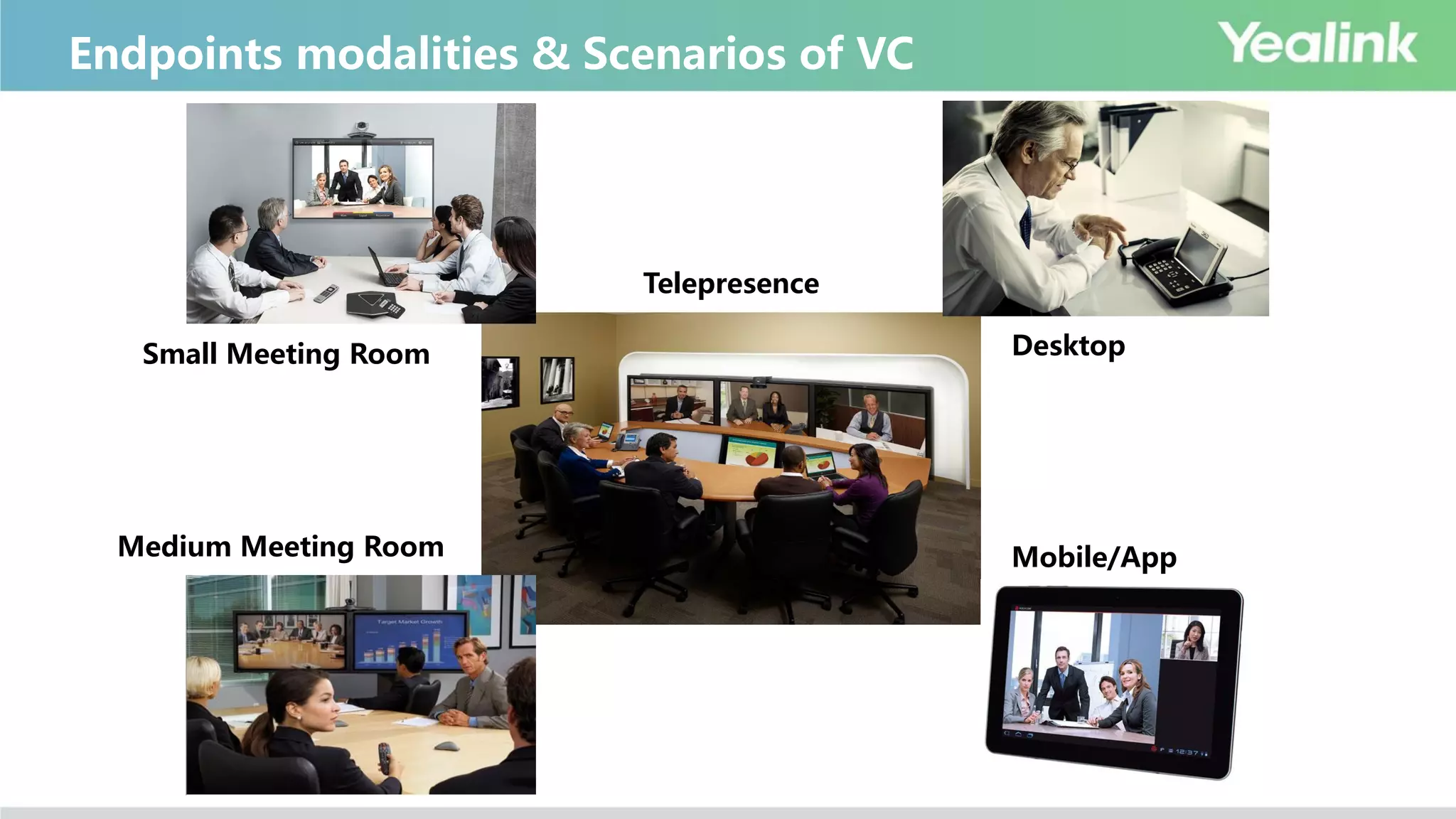 视频会议终端产品形态及应用场景Telepresence
Mobile/AppMedium Meeting Room
Small Meeting Room Desktop
Endpoints modalities & Scenarios of VC
 