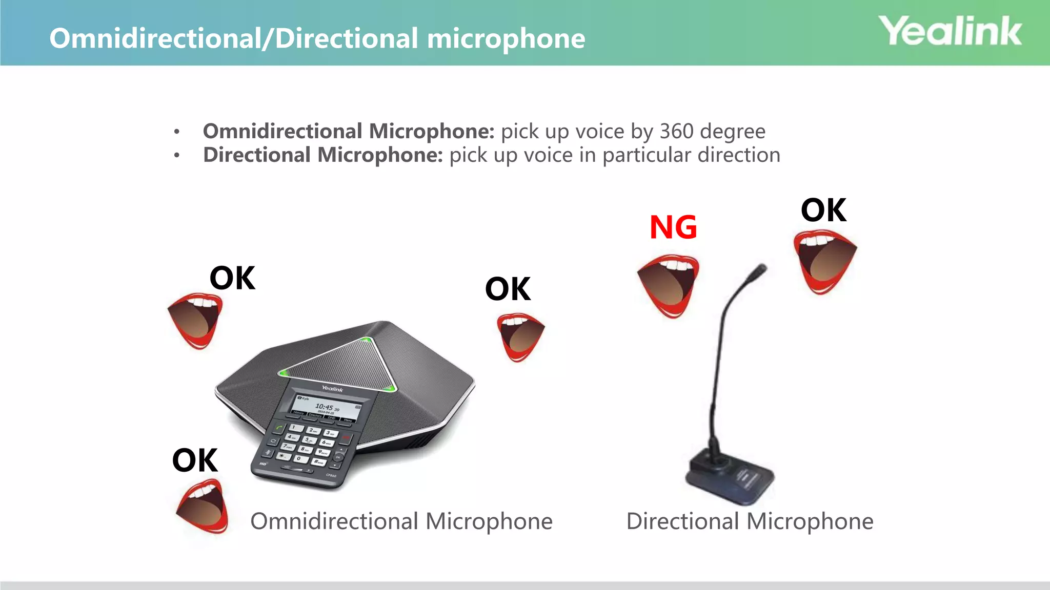 Omnidirectional/Directional microphone
• Omnidirectional Microphone: pick up voice by 360 degree
• Directional Microphone: pick up voice in particular direction
Omnidirectional Microphone Directional Microphone
OK OK
OK
OK
NG
 