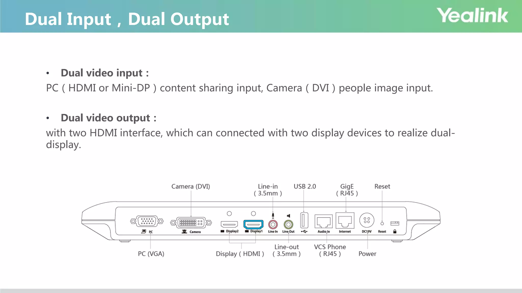 Dual Input，Dual Output
• Dual video input：
PC（HDMI or Mini-DP）content sharing input, Camera（DVI）people image input.
• Dual video output：
with two HDMI interface, which can connected with two display devices to realize dual-
display.
 