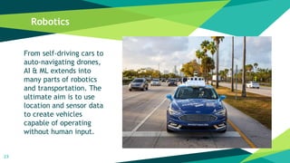 Robotics
23
From self-driving cars to
auto-navigating drones,
AI & ML extends into
many parts of robotics
and transportation. The
ultimate aim is to use
location and sensor data
to create vehicles
capable of operating
without human input.
 