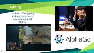Gaming
45
And finally The gaming
section, where ML is
also showing great
results.
 