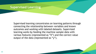 Supervised Learning
49
Supervised learning concentrates on learning patterns through
connecting the relationship between variables and known
outcomes and working with labeled datasets. Supervised
learning works by feeding the machine sample data with
various features (represented as “X”) and the correct value
output of the data (represented as “y”).
 