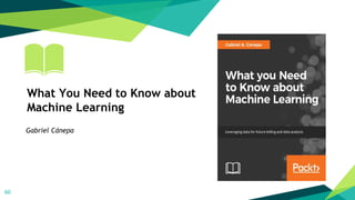 60
Gabriel Cánepa
What You Need to Know about
Machine Learning
 