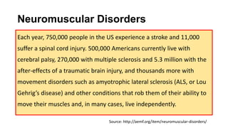Neuromuscular Disorders
Each year, 750,000 people in the US experience a stroke and 11,000
suffer a spinal cord injury. 500,000 Americans currently live with
cerebral palsy, 270,000 with multiple sclerosis and 5.3 million with the
after-effects of a traumatic brain injury, and thousands more with
movement disorders such as amyotrophic lateral sclerosis (ALS, or Lou
Gehrig’s disease) and other conditions that rob them of their ability to
move their muscles and, in many cases, live independently.
Source: http://aemf.org/item/neuromuscular-disorders/
 