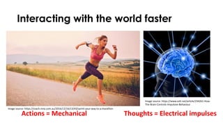 Interacting with the world faster
Actions = Mechanical Thoughts = Electrical impulses
Image source: https://coach.nine.com.au/2016/12/16/13/43/sprint-your-way-to-a-marathon
Image source: https://www.sott.net/article/234261-How-
The-Brain-Controls-Impulsive-Behaviour
 