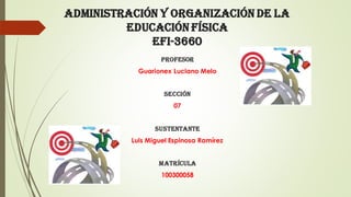 Administración y organización de la
Educación física
Efi-3660
Profesor
Guarionex Luciano Melo
Sección
07
Sustentante
Luis Miguel Espinosa Ramírez
Matrícula
100300058
 