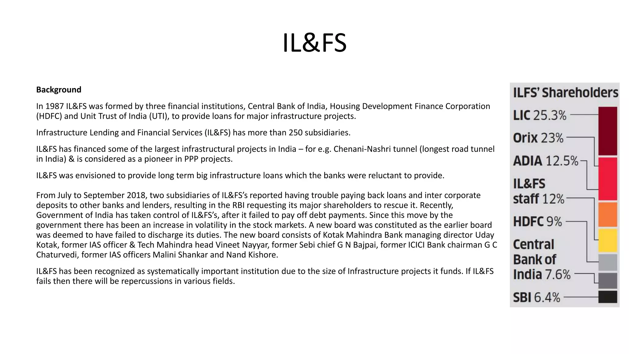 IL&FS
Background
In 1987 IL&FS was formed by three financial institutions, Central Bank of India, Housing Development Finance Corporation
(HDFC) and Unit Trust of India (UTI), to provide loans for major infrastructure projects.
Infrastructure Lending and Financial Services (IL&FS) has more than 250 subsidiaries.
IL&FS has financed some of the largest infrastructural projects in India – for e.g. Chenani-Nashri tunnel (longest road tunnel
in India) & is considered as a pioneer in PPP projects.
IL&FS was envisioned to provide long term big infrastructure loans which the banks were reluctant to provide.
From July to September 2018, two subsidiaries of IL&FS’s reported having trouble paying back loans and inter corporate
deposits to other banks and lenders, resulting in the RBI requesting its major shareholders to rescue it. Recently,
Government of India has taken control of IL&FS’s, after it failed to pay off debt payments. Since this move by the
government there has been an increase in volatility in the stock markets. A new board was constituted as the earlier board
was deemed to have failed to discharge its duties. The new board consists of Kotak Mahindra Bank managing director Uday
Kotak, former IAS officer & Tech Mahindra head Vineet Nayyar, former Sebi chief G N Bajpai, former ICICI Bank chairman G C
Chaturvedi, former IAS officers Malini Shankar and Nand Kishore.
IL&FS has been recognized as systematically important institution due to the size of Infrastructure projects it funds. If IL&FS
fails then there will be repercussions in various fields.
 