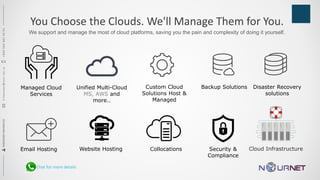 You Choose the Clouds. We'll Manage Them for You.
We support and manage the most of cloud platforms, saving you the pain and complexity of doing it yourself.
Managed Cloud
Services
Unified Multi-Cloud
MS, AWS and
more..
Email Hosting
Custom Cloud
Solutions Host &
Managed
Website Hosting
Backup Solutions Disaster Recovery
solutions
Cloud InfrastructureCollocations Security &
Compliance
RAMADANMAHMOUDR.Ramadan@nour.net.sa+9665644814491
Chat for more details
 