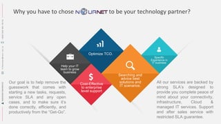 Why you have to chose to be your technology partner?
This is a
sample text.
This is a
sample text.
This is a
sample text.
This is a
sample text.
This is a
sample
text.
All our services are backed by
strong SLA’s designed to
provide you complete peace of
mind about your connectivity,
infrastructure, Cloud &
managed IT services. Support
and after sales service with
restricted SLA guarantee.
Optimize TCO.
Searching and
advice best
solutions and
IT scenarios.
Specific
Experience in
IT business
Cost-Effective
to enterprise
level support
Help your IT
team to grow
business
Our goal is to help remove the
guesswork that comes with
starting a new tasks, requests,
service SLA and any open
cases, and to make sure it’s
done correctly, efficiently, and
productively from the “Get-Go”.
RAMADANMAHMOUDR.Ramadan@nour.net.sa+9665644814491
 