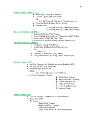 10
Update Work Process: (UP-1)
 Initiated by Dialog Work Process.
 Used for Update the User Records.
Eg:
User Id, Password, Parameters, Authorizations etc,.
 These are Min-1 & Max-2 for any Server.
 Parameters are,
RDISP/WP_NO_VB=1Critical Updates.
RDISP/WP_NO_VB1=1Normal Updates.
Enque Work Process: (ENQ-1)
 Initiated by Dialog Work Process.
 Used for Lock & Un-Lock User Objects during DB Update
 Parameter is, RDISP/WP_NO_ENQ=1
 Every Server should be having 1 Enque Work Process.
Spool Work Process: (SPO-1)
 Initiated by Dialog Work Process.
 Used to take Doc Prints from Output Devices
Eg:
Printer, Fax
 Parameter is, RDISP/WP_NO_SPO=1
 Every Server should be having 1 Spool Work Process.
Central Instance: (CI)
 It will be Automatically Install when we are Installing SAP.
 It is only one for Every Server (00).
 Instance Range from (00-99)
Note:
Here 75,99 are Reserved for TCP/IP use.
 In Central Instance we having ,
Dialog Work Process.
Background Work Process.
Update Work Process.
Enque Work Process.
Spool Work Process &
Message Server.
Dialog Instance: (DI)
 Used for Maintain Load Balance on Central Instance.
 Range from 01-99
 We having,
Dialog Work Process.
Background Work Process.
Update Work Process.
Enque Work Process & Spool Work Process.
 