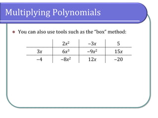 Multiplying Polynomials
⚫ You can also use tools such as the “box” method:
2x2 ‒3x 5
3x 6x3 ‒9x2 15x
‒4 ‒8x2 12x ‒20
 