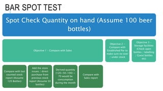 BAR SPOT TEST
Spot Check Quantity on hand (Assume 100 beer
bottles)
Objective 1 – Compare with Sales
Compare with last
counted stock
report (Assume
120 Bottles)
Add the store
issues / direct
purchase from
previous stock
report (Assume 50
bottles)
Derived quantity
(120+50-100) =
70 would be
consumption
during the month
Compare with
Sales report
Objective 2 –
Compare with
Established Par to
make sure no over
/ under stock
Objective 3 –
Storage facilities
(Check open
bottles / labelling
/ Guest bottles
etc)
 