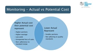 Monitoring – Actual vs Potential Cost
Higher Actual cost
then potential cost
represent
• Higher portions
• Higher wastage
• Low yield
• Unreported loss of sales
• Non-adherence to
standard recipe
Lower Actual
Represent
• Smaller portions
• Not adhering to quality
standards
 