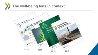 The well-being lens in context
2015 2017
2018 2019
 