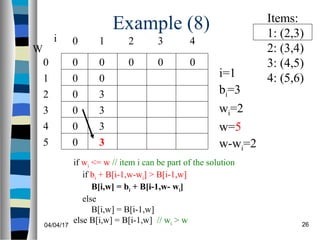 04/04/17 26
Example (8)
if wi <= w // item i can be part of the solution
if bi + B[i-1,w-wi] > B[i-1,w]
B[i,w] = bi + B[i-1,w- wi]
else
B[i,w] = B[i-1,w]
else B[i,w] = B[i-1,w] // wi > w
0
0
0
0
0
0
W
0
1
2
3
4
5
i 0 1 2 3
0 0 0 0
i=1
bi=3
wi=2
w=5
w-wi=2
Items:
1: (2,3)
2: (3,4)
3: (4,5)
4: (5,6)
4
0
3
3
3
3
 
