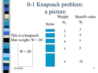 0-1 knapsack.ppt | Programming Languages | Computing