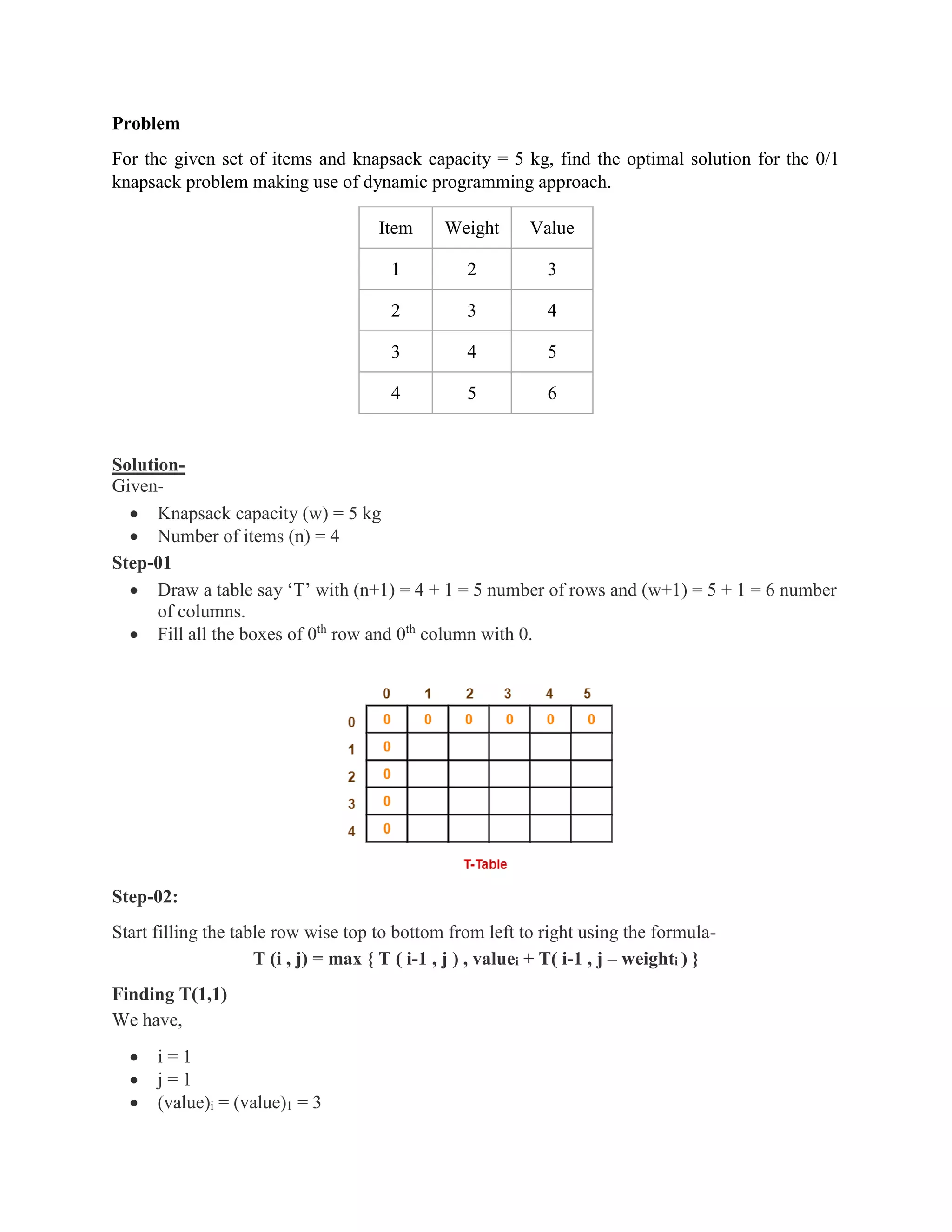 0-1 knapsack problem | PDF