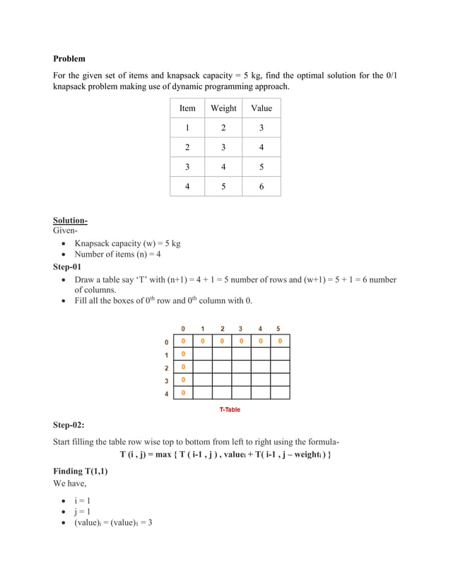 0-1 knapsack problem | PDF