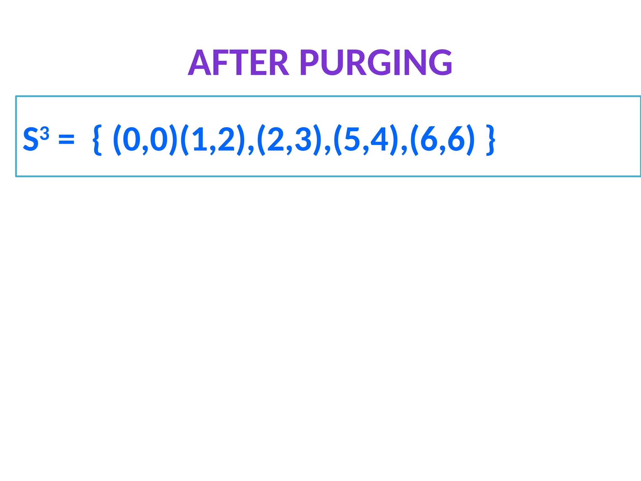 AFTER PURGING
S3
= { (0,0)(1,2),(2,3),(5,4),(6,6) }
 