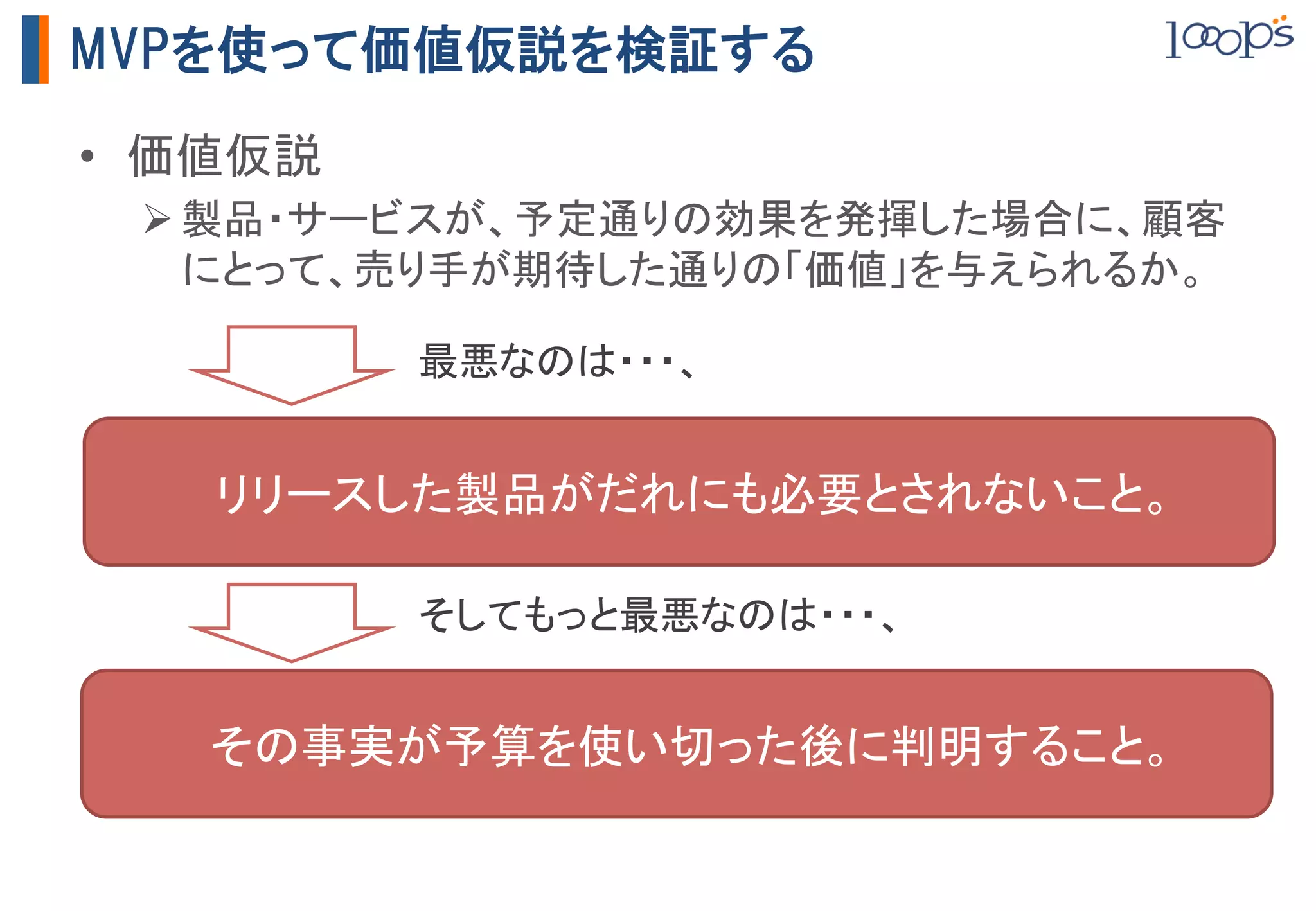 MVPを使って価値仮説を検証する

•  価値仮説	
  Ø 製品・サービスが、予定通りの効果を発揮した場合に、顧客
     にとって、売り手が期待した通りの「価値」を与えられるか。	

            最悪なのは・・・、	


    リリースした製品がだれにも必要とされないこと。	

            そしてもっと最悪なのは・・・、	


    その事実が予算を使い切った後に判明すること。	
 