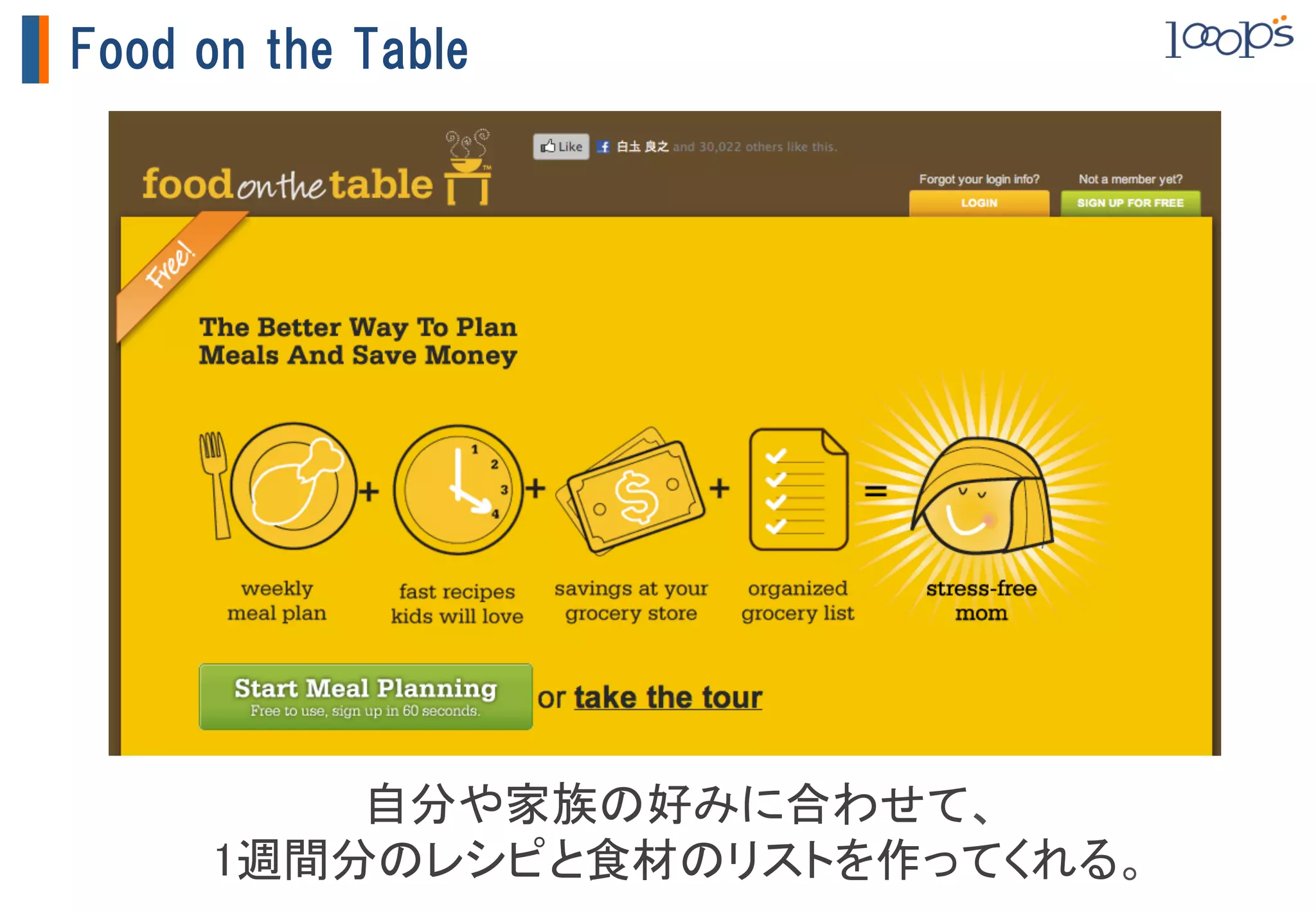 Food  on  the  Table




           自分や家族の好みに合わせて、	
       1週間分のレシピと食材のリストを作ってくれる。	
 
