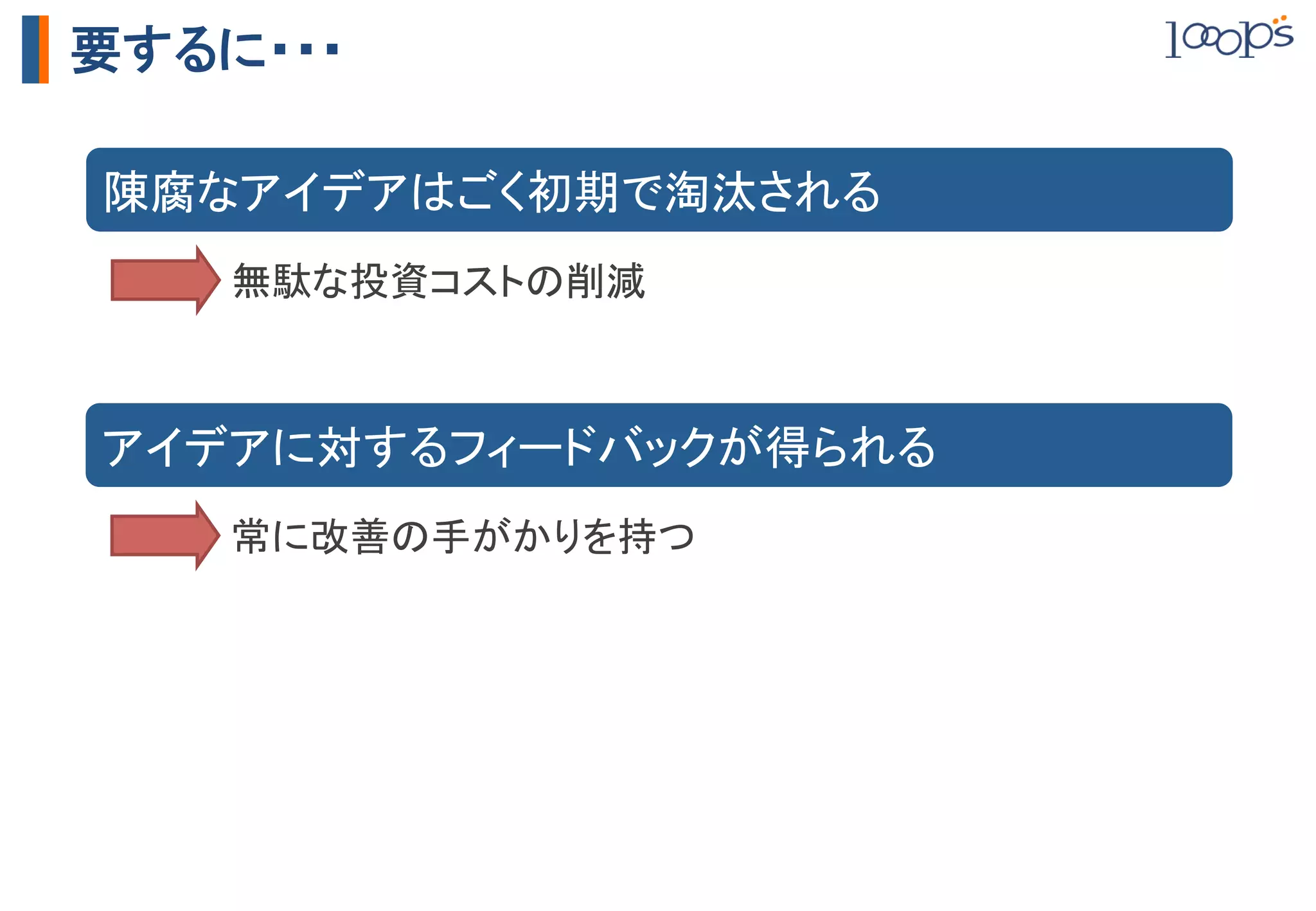要するに・・・

陳腐なアイデアはごく初期で淘汰される	
    無駄な投資コストの削減	



アイデアに対するフィードバックが得られる	
    常に改善の手がかりを持つ	
 