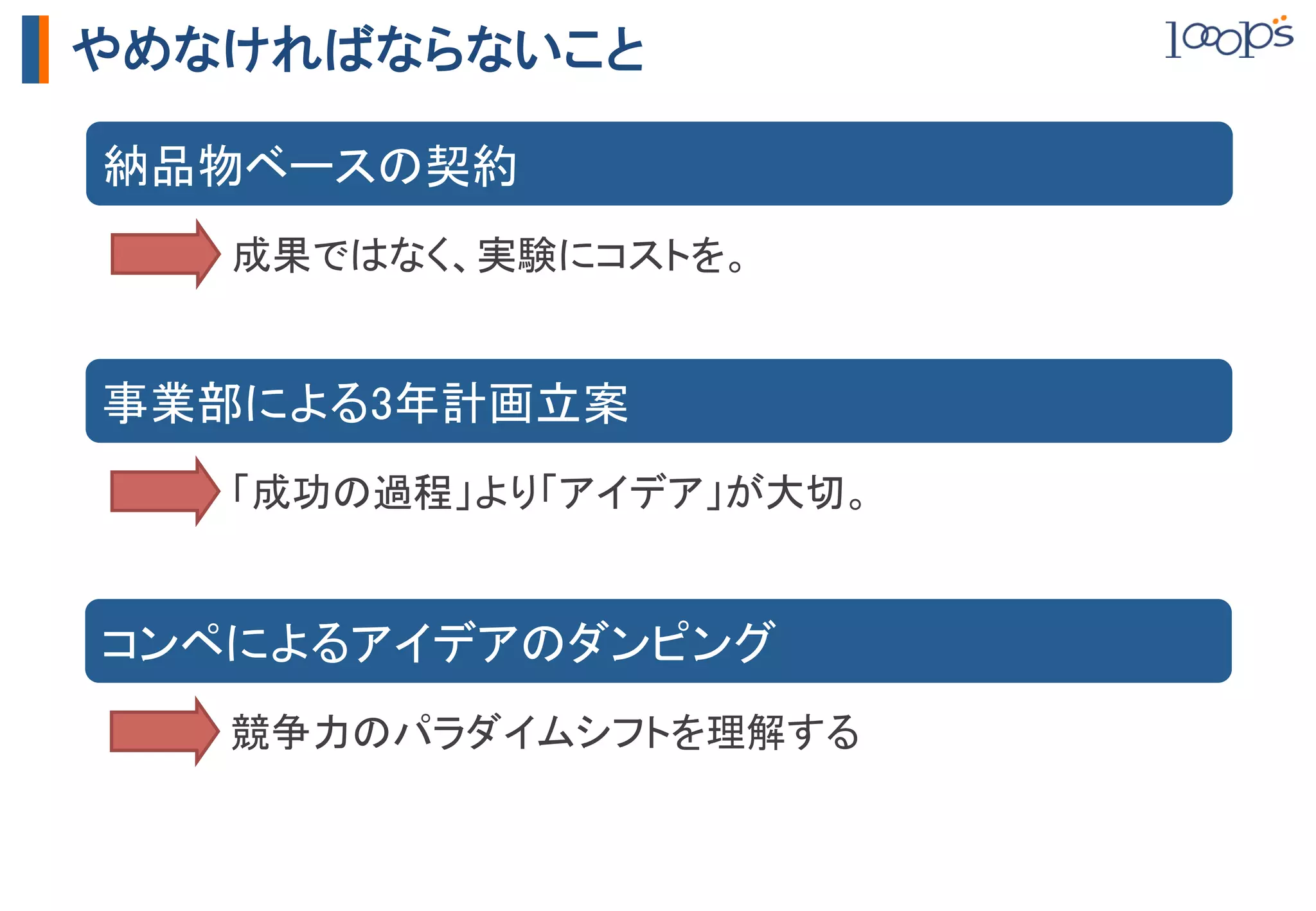 やめなければならないこと

納品物ベースの契約	
   成果ではなく、実験にコストを。	


事業部による3年計画立案	
   「成功の過程」より「アイデア」が大切。	


コンペによるアイデアのダンピング	
   競争力のパラダイムシフトを理解する	
 
