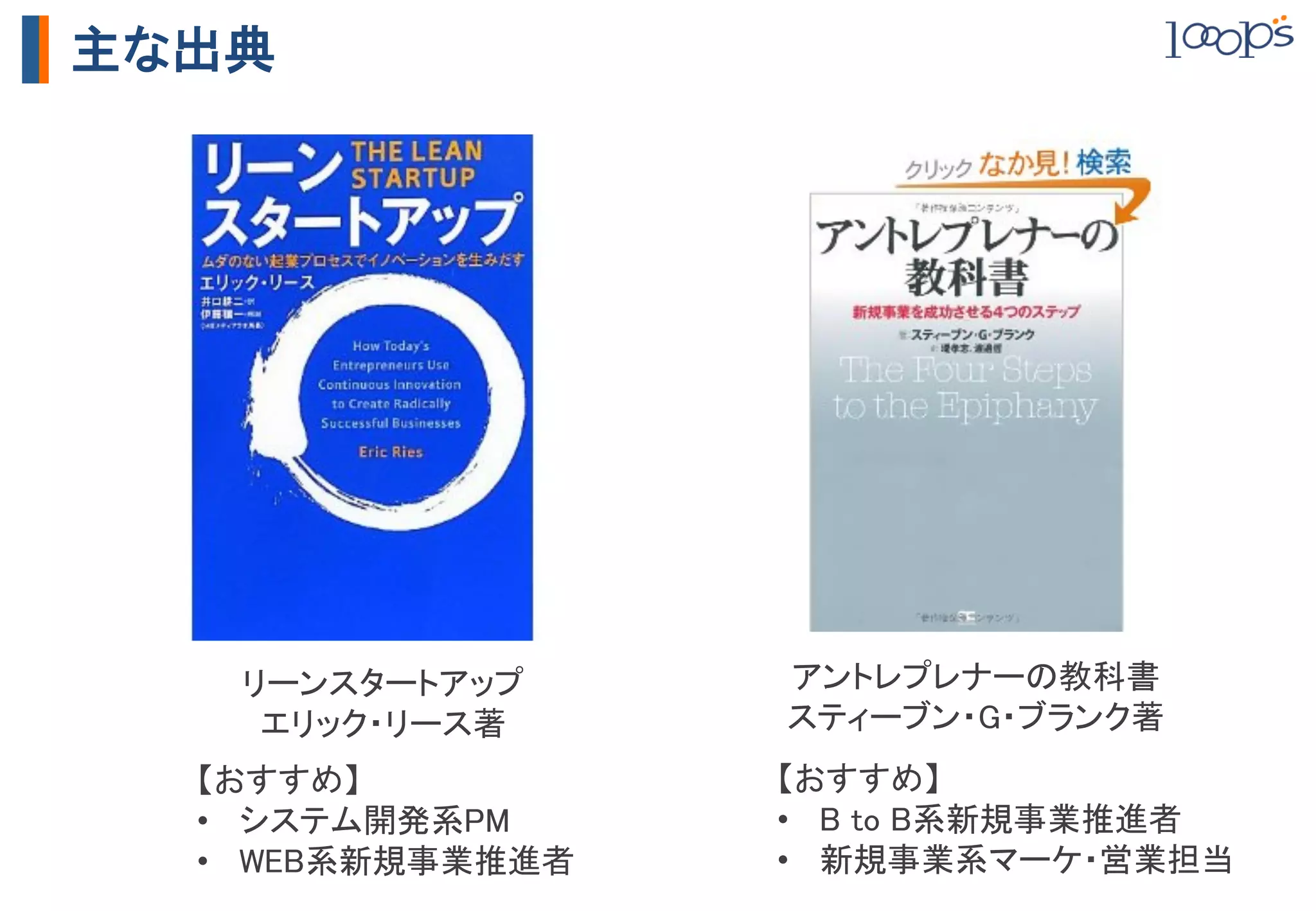 主な出典




   リーンスタートアップ	
      アントレプレナーの教科書	
    エリック・リース著	
      スティーブン・G・ブランク著	
  【おすすめ】	
           【おすすめ】	
  •  システム開発系PM	
     •  B to B系新規事業推進者	
  •  WEB系新規事業推進者	
   •  新規事業系マーケ・営業担当	
 