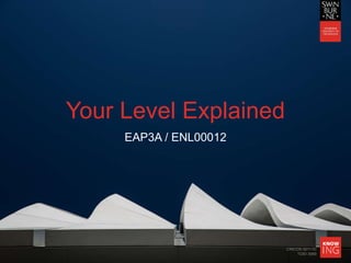 CRICOS 00111D
TOID 3069
Your Level Explained
EAP3A / ENL00012
 