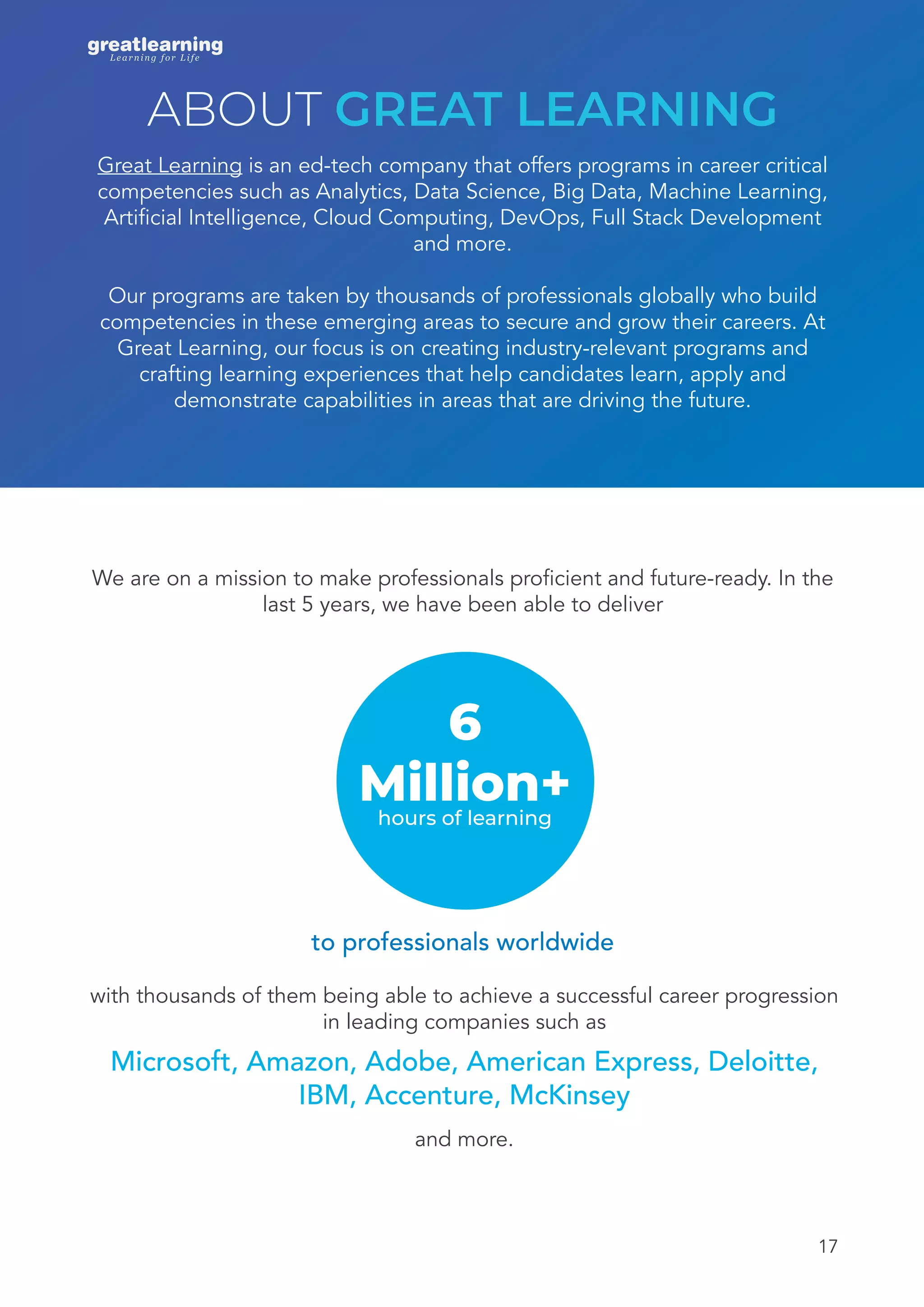 17
ABOUT GREAT LEARNING
Great Learning is an ed-tech company that offers programs in career critical
competencies such as Analytics, Data Science, Big Data, Machine Learning,
Artificial Intelligence, Cloud Computing, DevOps, Full Stack Development
and more.
Our programs are taken by thousands of professionals globally who build
competencies in these emerging areas to secure and grow their careers. At
Great Learning, our focus is on creating industry-relevant programs and
crafting learning experiences that help candidates learn, apply and
demonstrate capabilities in areas that are driving the future.
6
Million+hours of learning
to professionals worldwide
with thousands of them being able to achieve a successful career progression
in leading companies such as
Microsoft, Amazon, Adobe, American Express, Deloitte,
IBM, Accenture, McKinsey
and more.
We are on a mission to make professionals proficient and future-ready. In the
last 5 years, we have been able to deliver
 