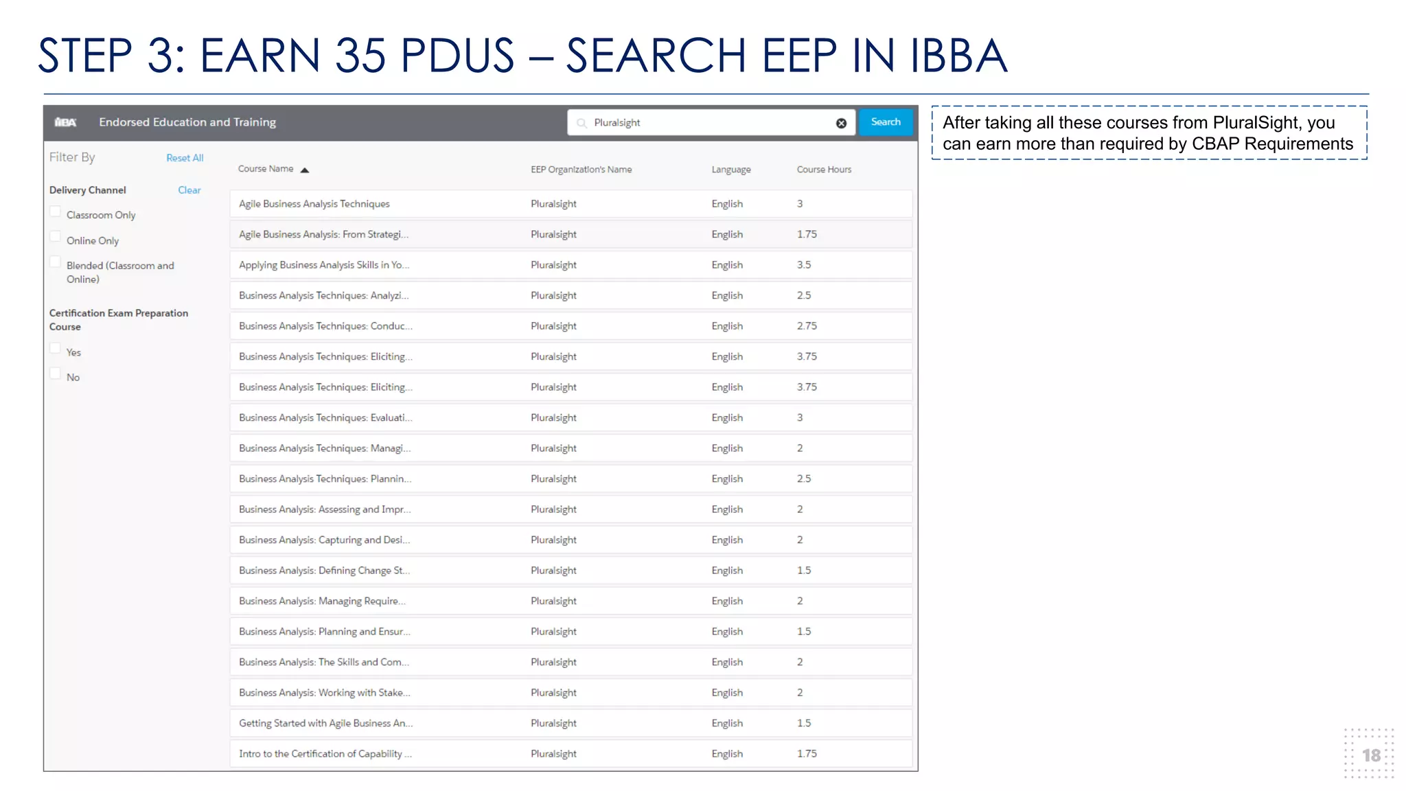 STEP 3: EARN 35 PDUS – SEARCH EEP IN IBBA
18
After taking all these courses from PluralSight, you
can earn more than required by CBAP Requirements
 