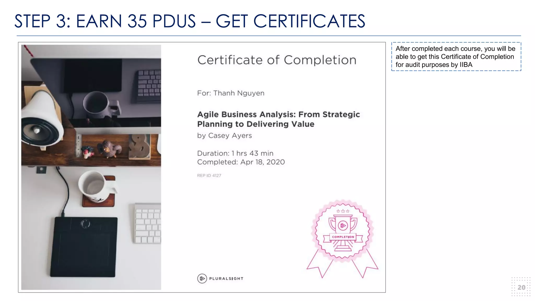 STEP 3: EARN 35 PDUS – GET CERTIFICATES
20
After completed each course, you will be
able to get this Certificate of Completion
for audit purposes by IIBA
 