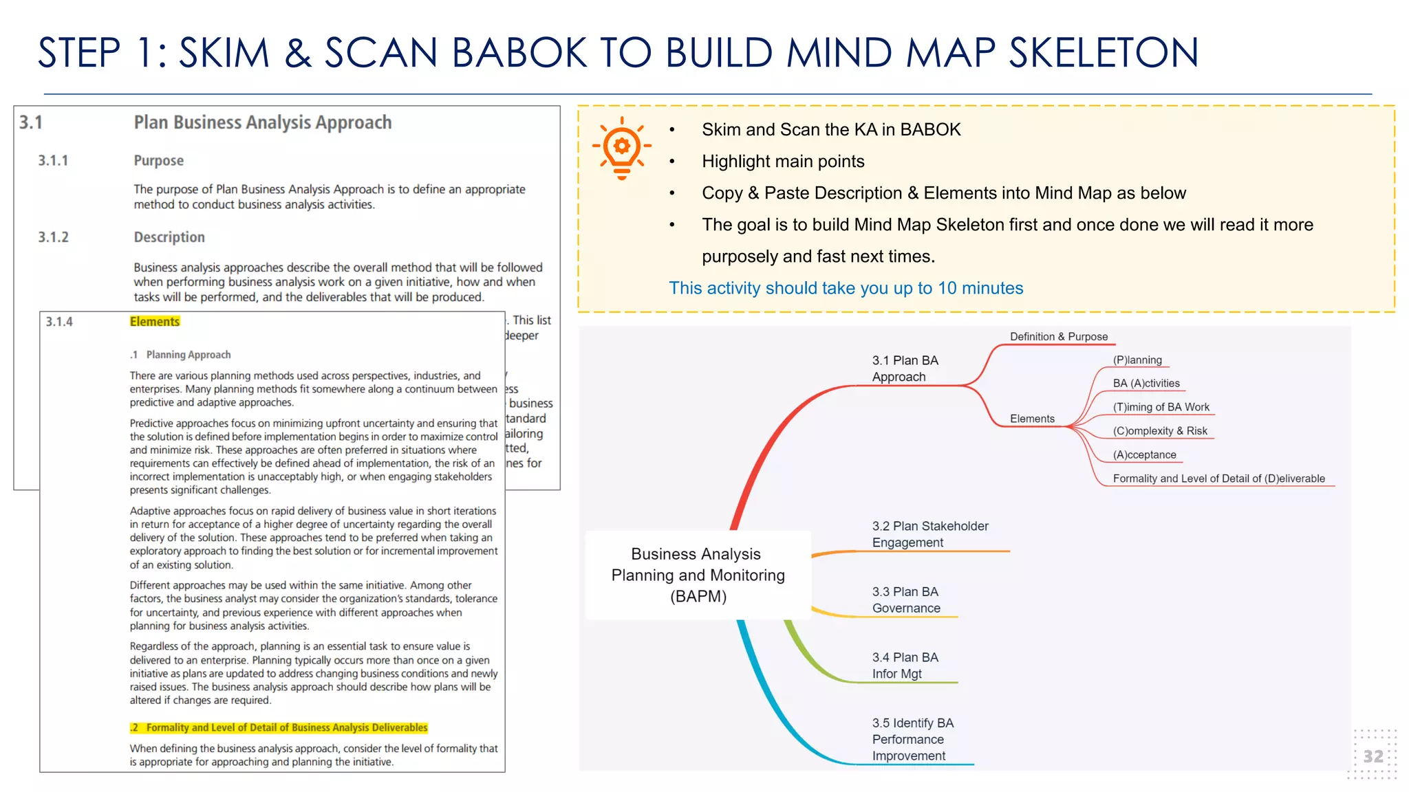 STEP 1: SKIM & SCAN BABOK TO BUILD MIND MAP SKELETON
32
• Skim and Scan the KA in BABOK
• Highlight main points
• Copy & Paste Description & Elements into Mind Map as below
• The goal is to build Mind Map Skeleton first and once done we will read it more
purposely and fast next times.
This activity should take you up to 10 minutes
 