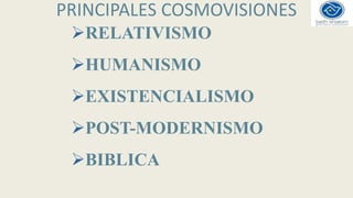 PRINCIPALES COSMOVISIONES
RELATIVISMO
HUMANISMO
EXISTENCIALISMO
POST-MODERNISMO
BIBLICA
 
