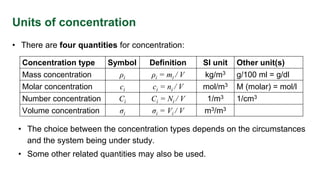 Units of concentration
• There are four quantities for concentration:
• The choice between the concentration types depends on the circumstances
and the system being under study.
• Some other related quantities may also be used.
Concentration type Symbol Definition SI unit Other unit(s)
Mass concentration ρi ρi = mi / V kg/m3 g/100 ml = g/dl
Molar concentration ci ci = ni / V mol/m3 M (molar) = mol/l
Number concentration Ci Ci = Ni / V 1/m3 1/cm3
Volume concentration σi σi = Vi / V m3/m3
 