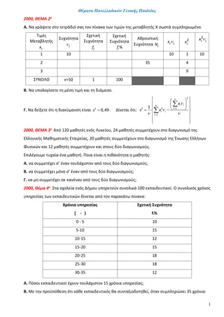 Θέματα Πανελλαδικών Γενικής Παιδείας
1
2000, ΘΕΜΑ 2ο
Α. Να γράψετε στο τετράδιό σας τον πίνακα των τιμών της μεταβλητής Χ ...