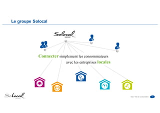 3Date • Titre de la présentation
Le groupe Solocal
Connecter simplement les consommateurs
avec les entreprises locales
 