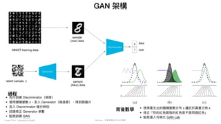 Mycena - 深度學習從 NN 到 嗯嗯
GAN 架構
Image Credit: generative models
辨識⼿上的作品是否為真，不讓假畫流傳市場
過程
• 先⾏訓練 Discriminator（偵探）

• 使⽤隨機變數 z，丟入 Generator（偽造者），得到假圖片

• 丟入 Discriminator 進⾏辨別

• 回頭修正 Generator 參數

• 點我訓練 GAN
背後數學 • 使得產⽣出的隨機變數分布 z 趨近於真實分佈 x

• 修正「你的紅⾊跟我的紅⾊是不是同個紅⾊」

• 點我進入可視化 GAN Lab
 