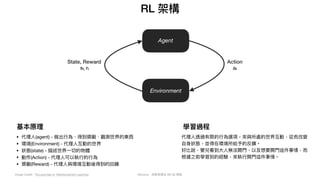 Mycena - 深度學習從 NN 到 嗯嗯
RL 架構
基本原理
• 代理⼈(agent) - 做出⾏為、得到獎勵、觀測世界的東⻄

• 環境(Environment) - 代理⼈互動的世界

• 狀態(state) - 描述世界⼀切的物體

• 動作(Action) - 代理⼈可以執⾏的⾏為

• 獎勵(Reward) - 代理⼈與環境互動後得到的回饋
Image Credit: The promise of Reinforcement Learning
學習過程
代理⼈透過有限的⾏為選項，來與所處的世界互動，從⽽改變
⾃⾝狀態，並得在環境所給予的反饋。

好比說，嬰兒看到⼤⼈無法開⾨，以及想要開⾨這件事情，⽽
根據之前學習到的經驗，來執⾏開⾨這件事情。
 