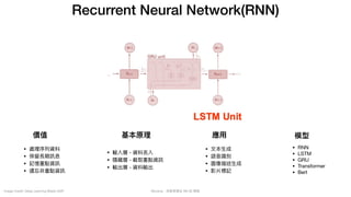 Mycena - 深度學習從 NN 到 嗯嗯
Recurrent Neural Network(RNN)
Image Credit: Deep Learning Meets SAR
價值
• 處理序列資料

• 保留長期訊息

• 記憶重點資訊

• 遺忘非重點資訊
基本原理 應⽤
• 輸入層 - 資料丟入

• 隱藏層 - 截取重點資訊

• 輸出層 - 資料輸出
• ⽂本⽣成

• 語⾳識別

• 圖像描述⽣成

• 影片標記
模型
• RNN

• LSTM

• GRU

• Transformer

• Bert
 