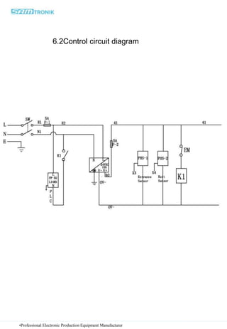 •Professional Electronic Production Equipment Manufacturer
6.2Control circuit diagram
 