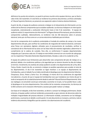 Análisis de Integridad Electoral
Estado Plurinacional de Bolivia
12
definieron los puntos de contacto y se pautó la primer...