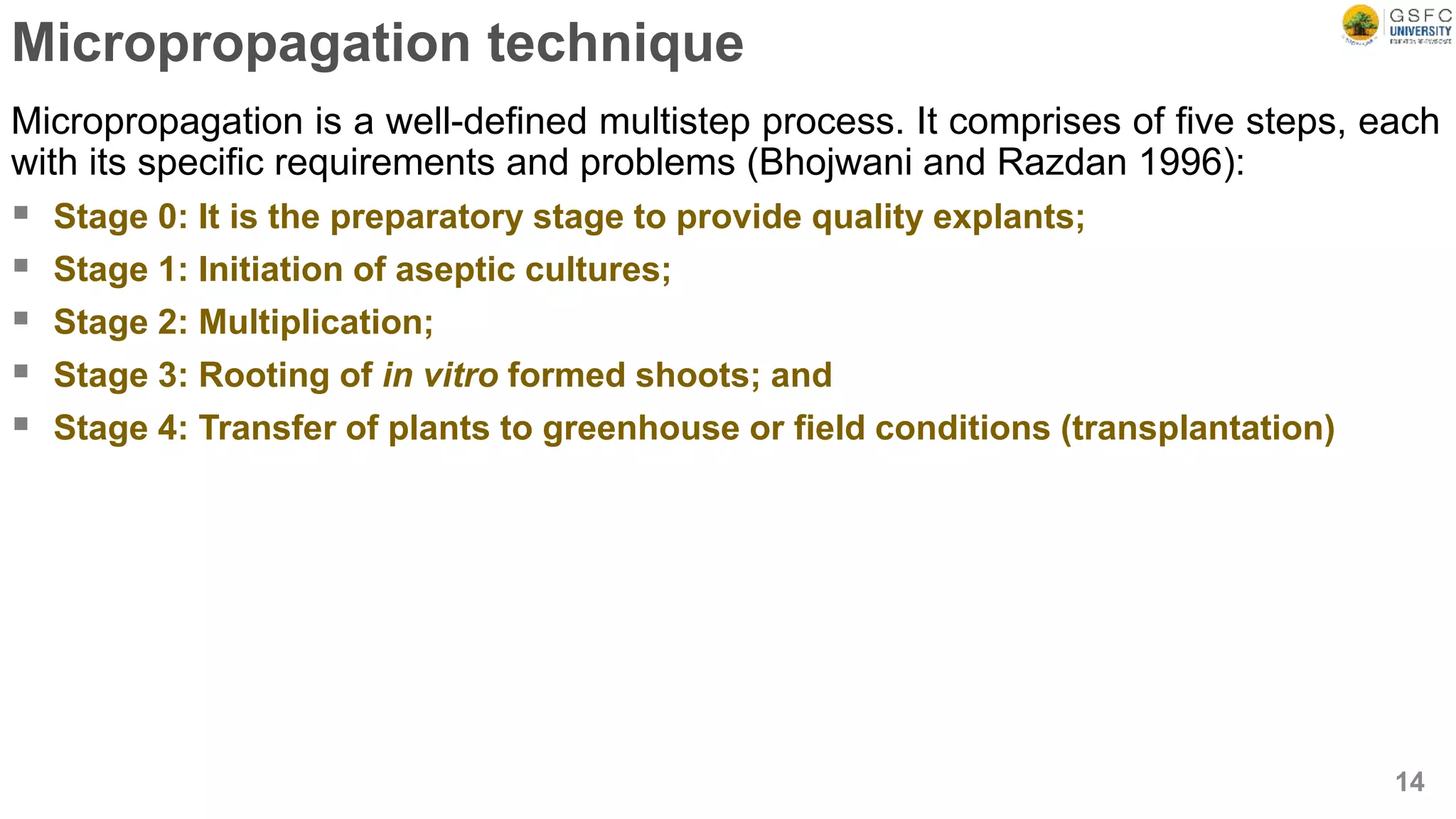 Micropropagation technique
Micropropagation is a well-defined multistep process. It comprises of five steps, each
with its specific requirements and problems (Bhojwani and Razdan 1996):
 Stage 0: It is the preparatory stage to provide quality explants;
 Stage 1: Initiation of aseptic cultures;
 Stage 2: Multiplication;
 Stage 3: Rooting of in vitro formed shoots; and
 Stage 4: Transfer of plants to greenhouse or field conditions (transplantation)
14
 