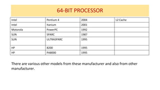 64-BIT PROCESSOR
Intel Pentium 4 2004 L2 Cache
Intel Itanium 2001
Motorola PowerPC 1992
SUN SPARC 1987
SUN ULTRASPARC 1995
HP 8200 1995
HP PA8000 1995
There are various other models from these manufacturer and also from other
manufacturer.
 