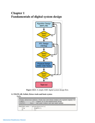 Information Classification: General
Chapter 1
Fundamentals of digital system design
Figure 1.0.1: A simple ASIC digital system design flow.
1.1 MATLAB, Scilab, Octave tools and basic syntax
Hallo
%%%%%%%%%%%%%%%%%%%%%%%%%%%%%%%%%%%%%%%%%%%%%%%%%%%%%%%%%%%%%%%%%%%%%%%%%%
% Peaks detection module: finds max and these indexs of a given signal "x"
% INPUT: x: signal in a one-dimensional array
% OUTPUT: Maxs: max peak indexs and max peak values
%%%%%%%%%%%%%%%%%%%%%%%%%%%%%%%%%%%%%%%%%%%%%%%%%%%%%%%%%%%%%%%%%%%%%%%%%%
function peaks = myPeaksDetector(x)
leng = length(x);
dx = [];
 