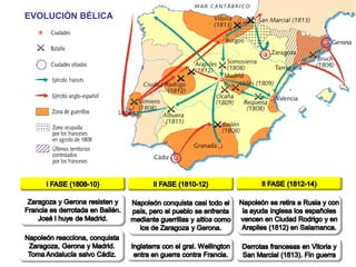 EVOLUCIÓN BÉLICA
 