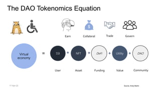 Source, Andy Martin
Collateral
Earn
= + + +
+
Asset
NFT
Value
Utility
User
SSI
Community
DAO
Funding
DeFi
Trade

$
Govern
Virtual
economy
The DAO Tokenomics Equation
17-Apr-22
 