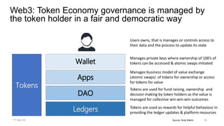 Source, Andy Martin
Web3: Token Economy governance is managed by
the token holder in a fair and democratic way
Apps
DAO
Wallet
Ledgers
Tokens
Users owns, that is manages or controls access to
their data and the process to update its state
Manages private keys where ownership of 100’s of
tokens can be accessed & atomic swaps initiated
Manages business model of value exchange
(atomic swaps) of tokens for ownership or access
for tokens for value
Tokens are used for fund raising, ownership and
decision making by token holders as the value is
managed for collective win:win:win outcomes
Tokens are used as rewards for helpful behaviour in
providing the ledger updates & platform resources
16
17-Apr-22
 